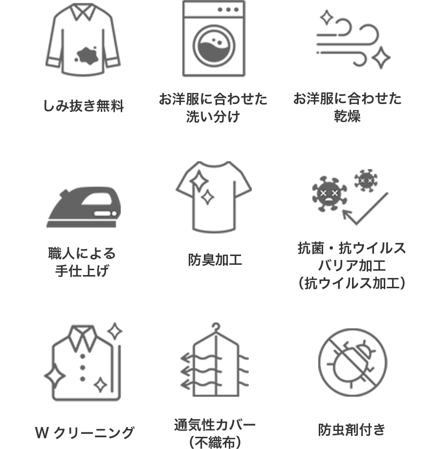 しみ抜き無料、お洋服に合わせた洗い分け、お洋服に合わせた乾燥、職人による手仕上げ、防臭加工、抗菌・抗ウイルスバリア加工（抗ウイルス加工）、Wクリーニング、通気性カバー（不織布）、防虫加工