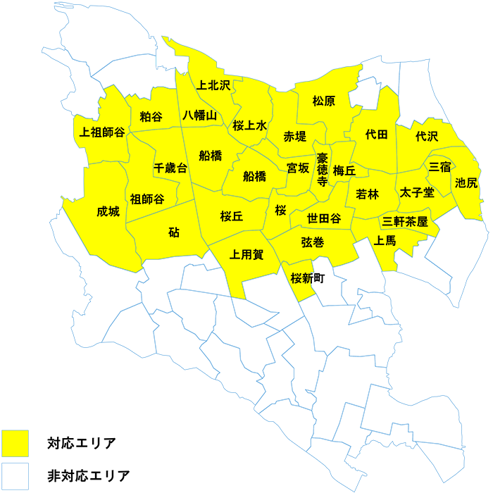 世田谷区一部地域