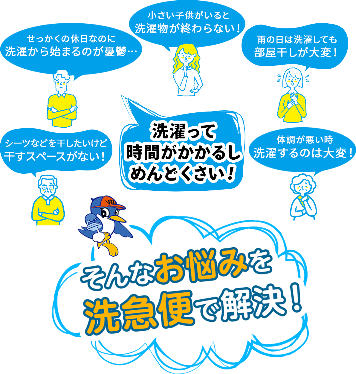 時間がかかるしめんどくさい洗濯のお悩みを洗急便で解決！