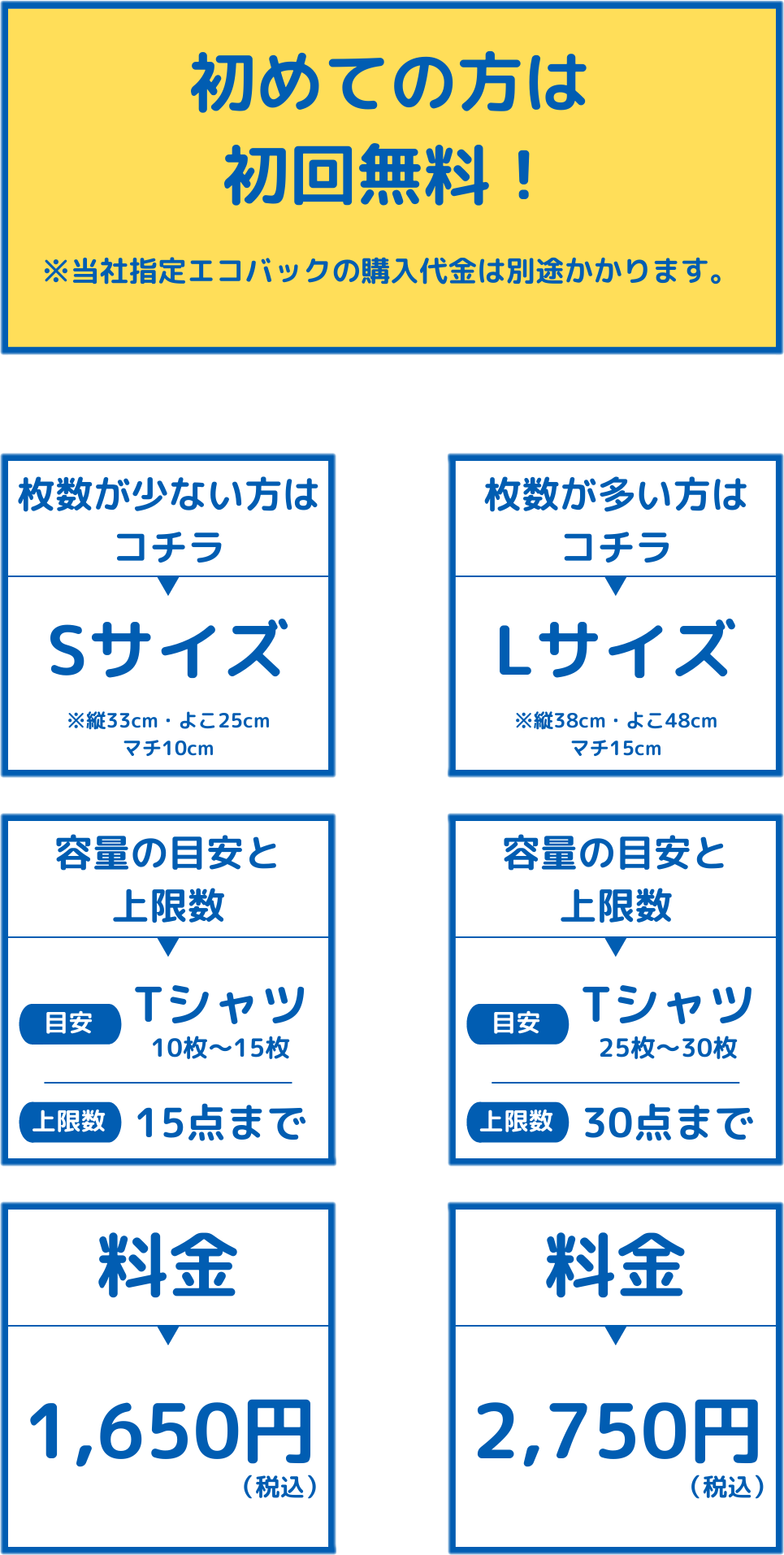 洗濯代行の料金